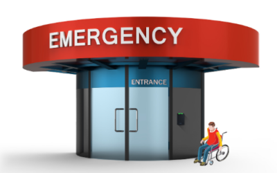 Hospital Access Control Systems Top 12 Keys to Security Success