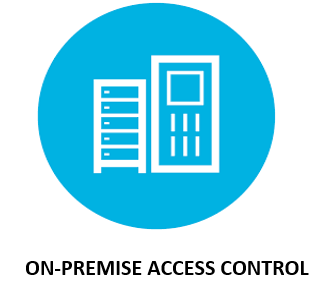 Capture22 Cloud Access Control Systems Vs. On-Premise- Which is Better?