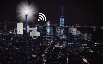 Wireless Surveillance Cameras for Business