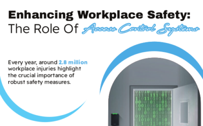 Enhancing Workplace Safety: The Role Of Access Control Systems