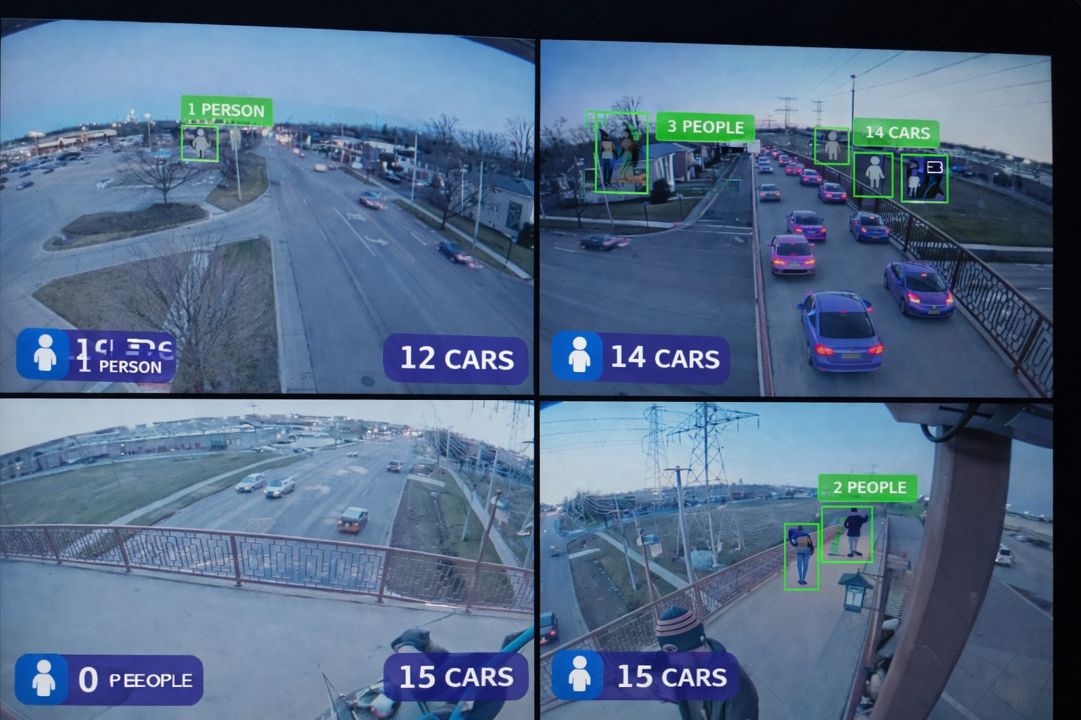 AI people counting security multi-sensor surveillance