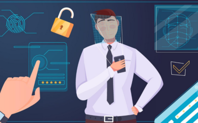 Blog 5 What Are The 4 Types of Access Control