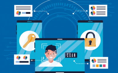 Blog 3 What Is RBAC? Understanding Role-Based Access Control